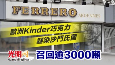 Photo of 歐洲Kinder巧克力疑染沙門氏菌 召回逾3000噸