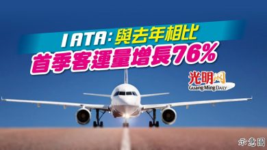 Photo of IATA：與去年相比 首季客運量增長76%