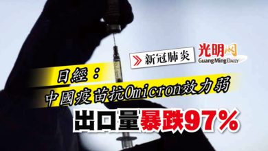 Photo of 【新冠肺炎】日經：中國疫苗抗Omicron效力弱 出口量暴跌97％