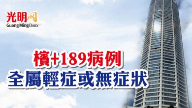 Photo of 檳+189病例 全屬輕症或無症狀