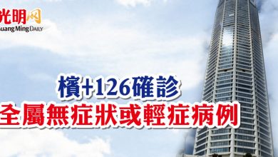 Photo of 檳+126確診 全屬無症狀或輕症病例