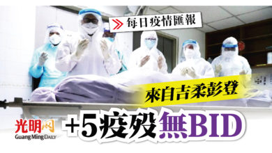 Photo of 【疫情匯報】來自吉柔彭登 +5疫歿無BID