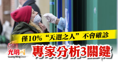 Photo of 僅10%“天選之人”不會確診  專家分析3關鍵
