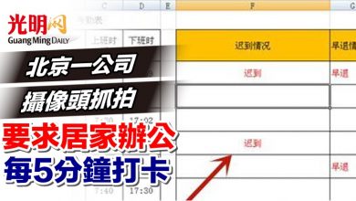 Photo of 北京一公司攝像頭抓拍 要求居家辦公每5分鐘打卡