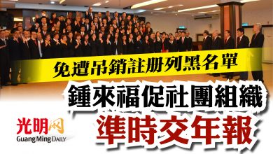 Photo of 【吉華堂三機構宣誓就職禮】免遭吊銷註冊列黑名單   鍾來福促社團組織準時交年報