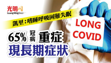 Photo of 65%重症者現冠病長期症狀 凱里：嗜睡呼吸困難失眠等