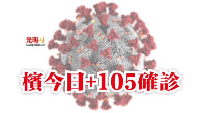 Photo of 檳今日+105確診