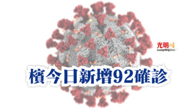 Photo of 檳今日新增92確診