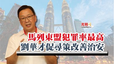 Photo of 馬列東盟犯罪率最高  劉華才促尋策改善治安