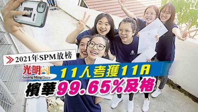 Photo of 【2021年SPM放榜】11人考獲11A 檳華99.65%及格