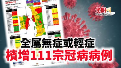 Photo of 全屬無症或輕症 檳增111宗冠病病例