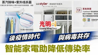 Photo of 後疫情時代 與病毒共存 智能家電助降低傳染率