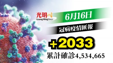 Photo of +2033確診 維持2字頭