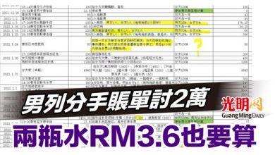 Photo of 男列分手賬單討2萬 兩瓶水RM3.6也要算