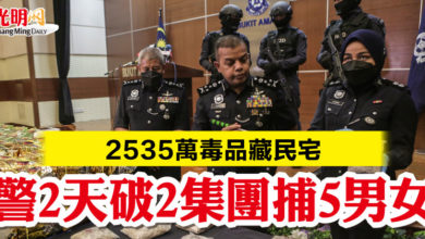 Photo of 2535萬毒品藏民宅 警2天破2集團捕5男女