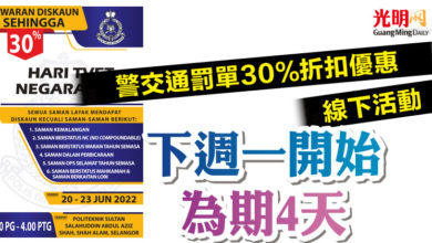 Photo of 警交通罰單30%折扣優惠線下活動 下週一開始為期4天
