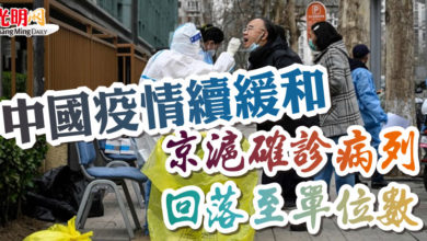 Photo of 中國疫情續緩和 京滬確診病列回落至單位數