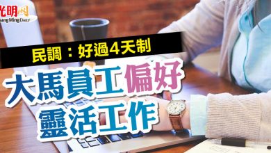Photo of 民調:好過4天制 大馬員工偏好靈活工作