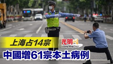 Photo of 中國增61宗本土病例 上海占14宗
