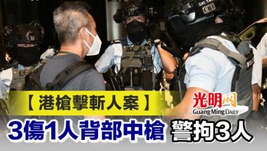 Photo of 【港槍擊斬人案】3傷1人背部中槍 警拘3人