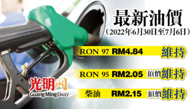 Photo of 【最新油價】6月30至7月6日 RON 97維持RM4.84