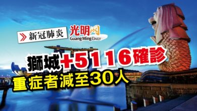 Photo of 【新冠肺炎】獅城+5116確診 重症者減至30人