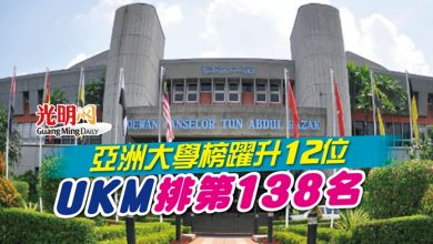 Photo of 亞洲大學榜躍升12位 UKM排第138名