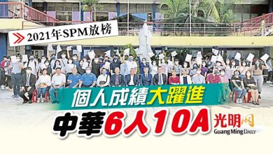 Photo of 【2021年SPM放榜】個人成績大躍進 中華6人10A