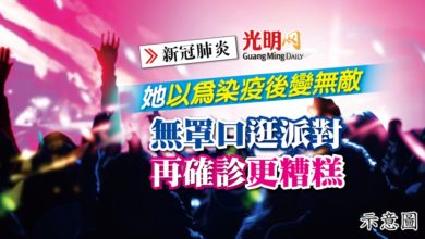 Photo of 【新冠肺炎】她以為染疫後變無敵 無罩口逛派對 再確診更糟糕