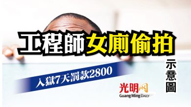 Photo of 工程師女廁偷拍 入獄7天罰款2800