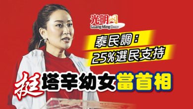 Photo of 泰民調：25%選民支持 挺塔辛幼女當首相