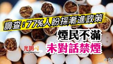 Photo of 調查：77%人盼採漸進政策 煙民不滿未對話禁煙