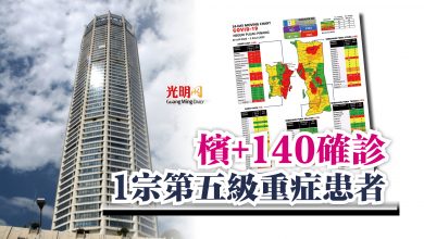 Photo of 檳+140確診  1宗第五級重症患者