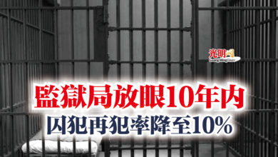 Photo of 監獄局放眼10年內  囚犯再犯率降至10%