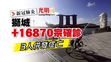 Photo of 【新冠肺炎】獅城+16870確診3歿 單日病例再破萬