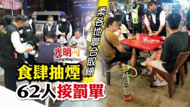 Photo of 柔各地聯合取締 62人食肆抽煙接罰單