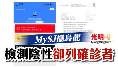 Photo of MySJ擺烏龍   檢測陰性卻列確診者