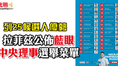 Photo of 列25候選人優勢  拉菲茲公佈藍眼中央理事選舉菜單
