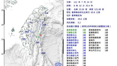 Photo of 台東近海規模5.2地震 最大震度4級