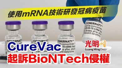 Photo of 使用mRNA技術研發冠病疫苗 CureVac起訴BioNTech侵權