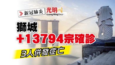Photo of 【新冠肺炎】獅城+13794確診 3人併發症亡
