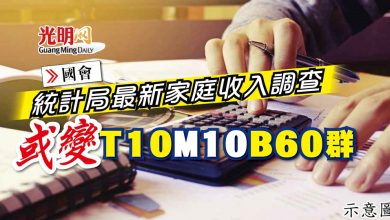 Photo of 【國會】統計局最新家庭收入調查 或變T10 M10 B60群