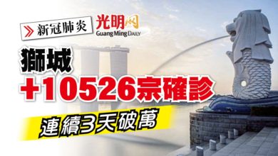 Photo of 【新冠肺炎】獅城+10526確診 連續3天破萬