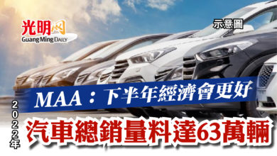 Photo of MAA：下半年經濟會更好  今年汽車總銷量料達63萬輛