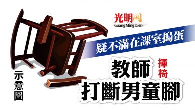 Photo of 疑不滿在課室搗蛋 教師用椅打斷男童腳