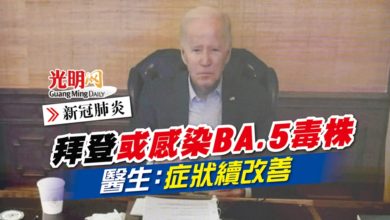 Photo of 【新冠肺炎】拜登或感染BA.5毒株 醫生：症狀續改善