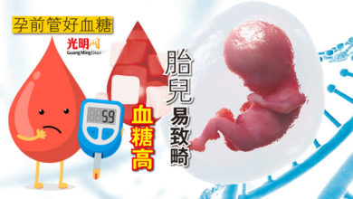 Photo of 【孕婦與胎兒專題】孕前管好血糖 血糖高胎兒易致畸