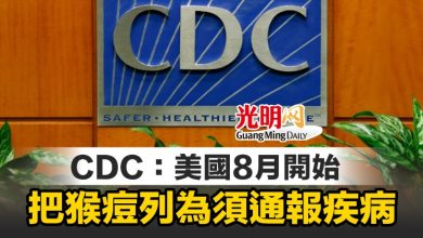 Photo of CDC：美國8月開始把猴痘列為須通報疾病