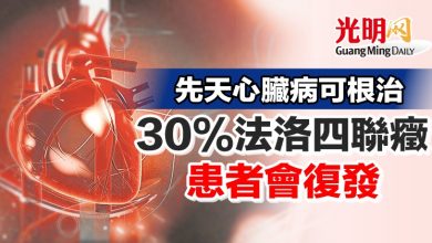 Photo of 【本地醫療】先天心臟病可根治 30%法洛四聯癥患者會復發