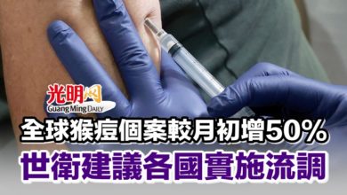 Photo of 全球猴痘個案較月初增50% 世衛建議各國實施流調